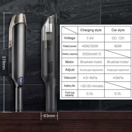 Handheld Wireless Vacuum Cleaner - Rechargeable